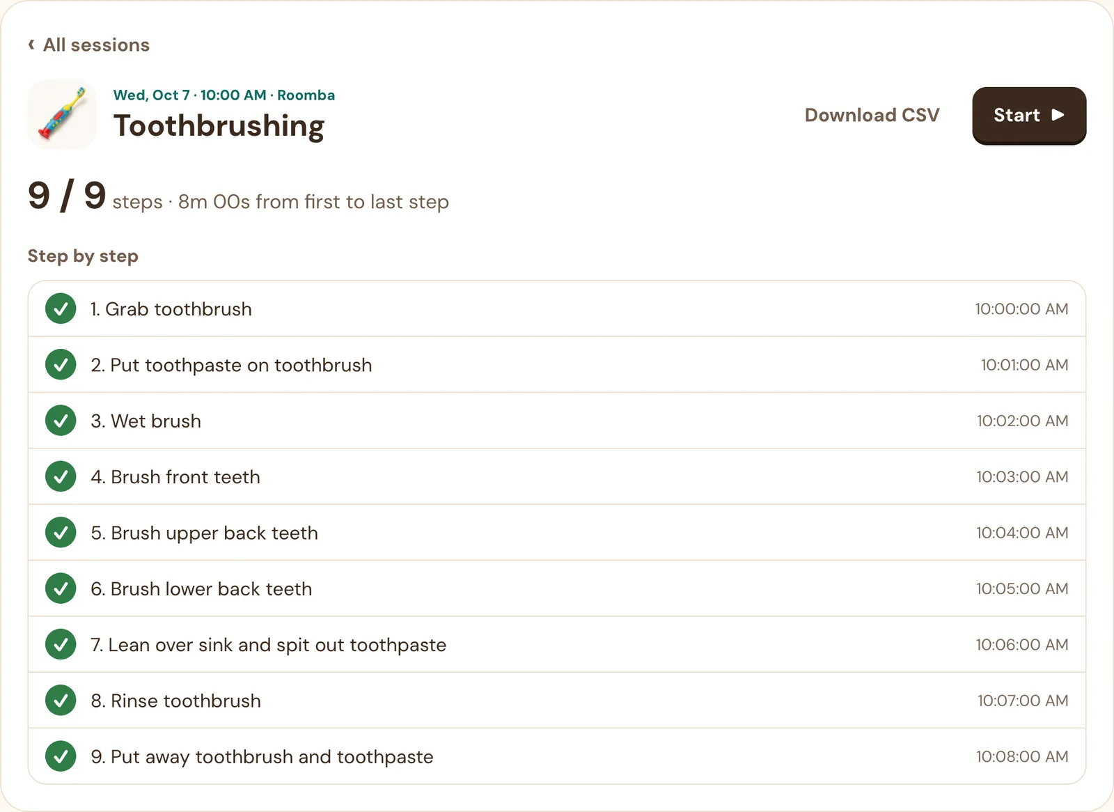 A Toothbrushing session listing nine steps, each done or not done